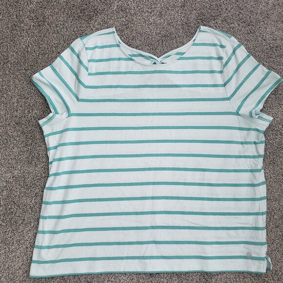 Women’s Talbots Plus Size 3X P Green Striped Cotton Blend Blouse, Like New - Picture 1 of 9